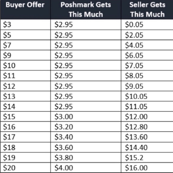 NWT Alex and Ani Gold Bracelet - Picture 4 of 4